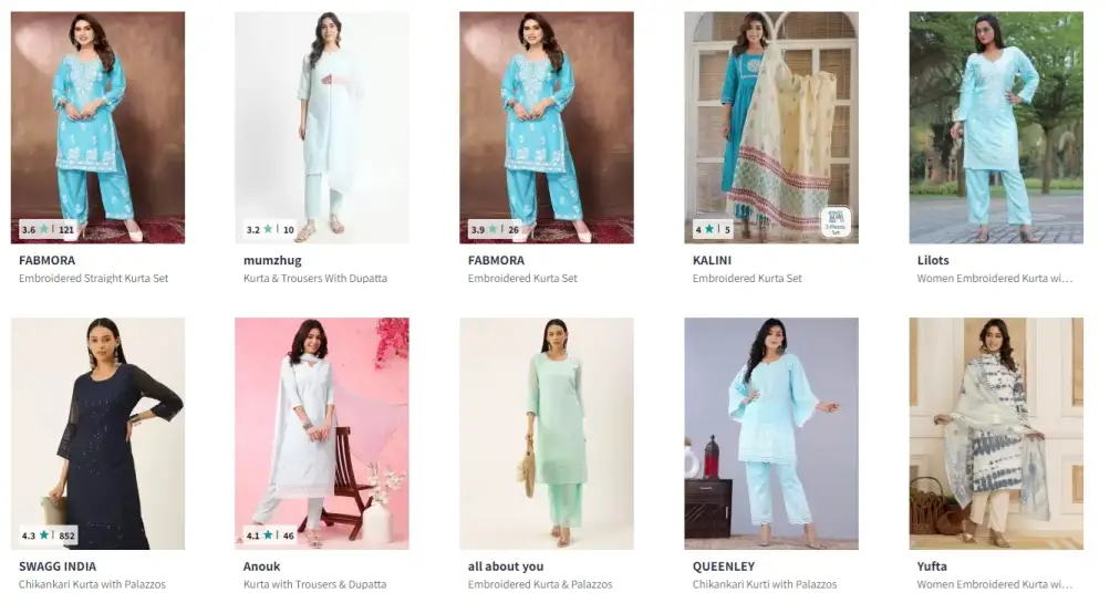 Blue Chikankari Kurta for Women from Myntra