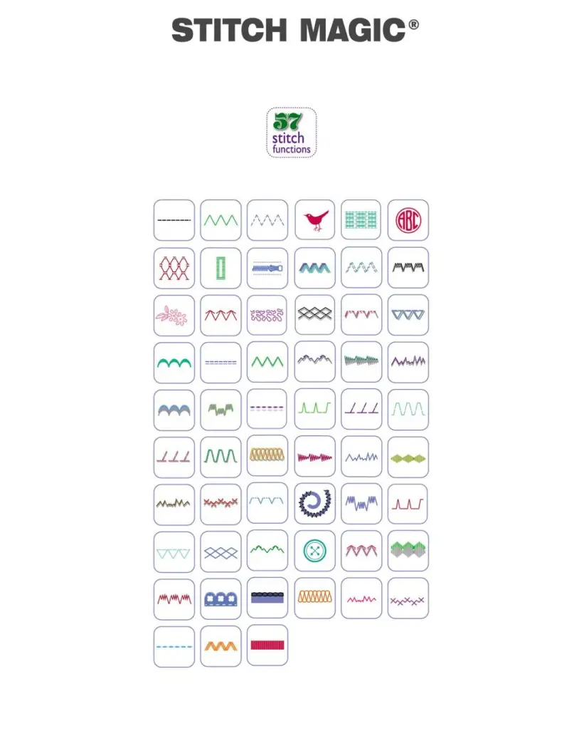 Usha Janome Stitch Magic Stitch Functions