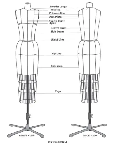 Dress Form