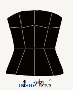 Strapless Neck Design