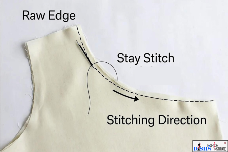 what is stay stitch