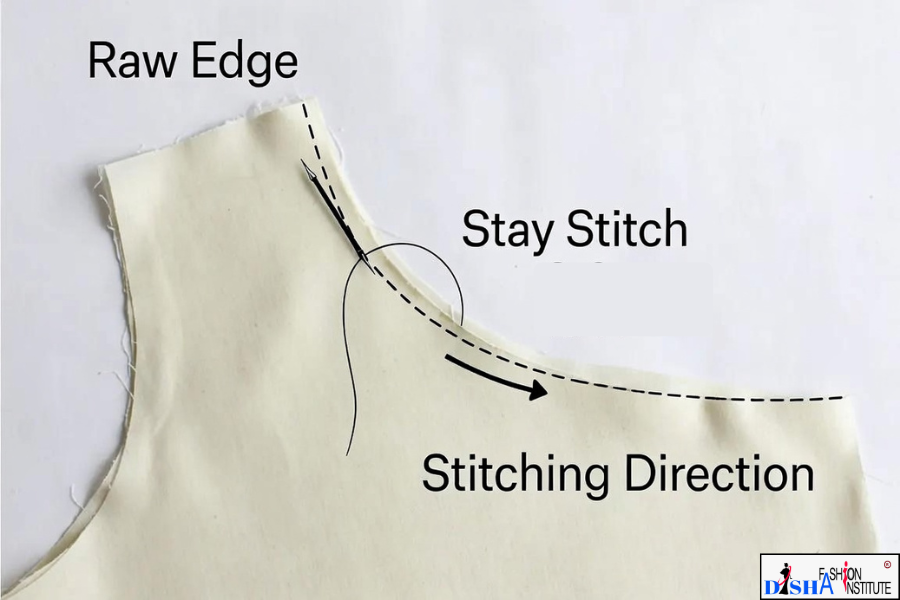 what is stay stitch