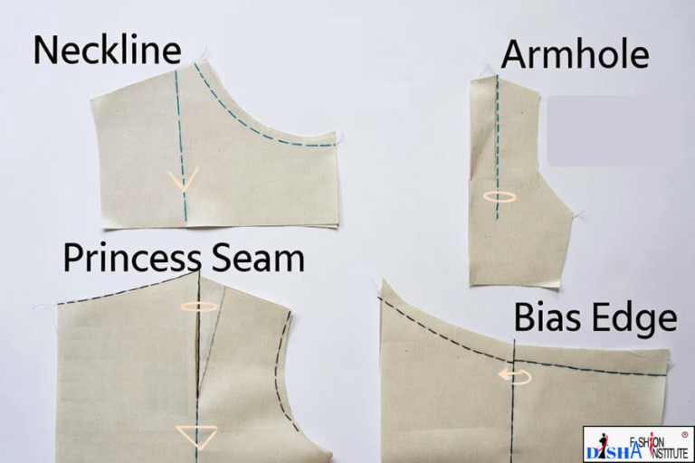 usage of stay stitch