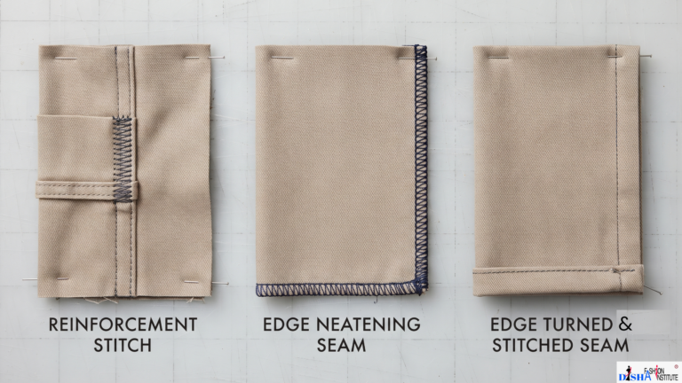 Related Edge Techniques