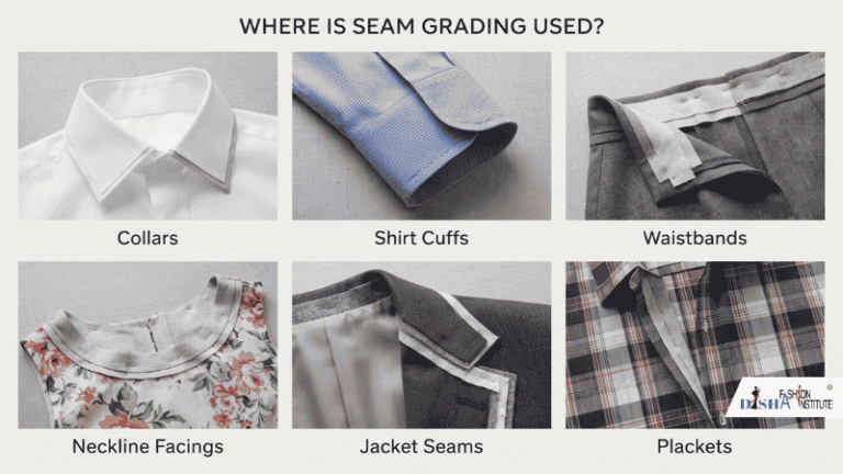 Where Is Seam Grading Used