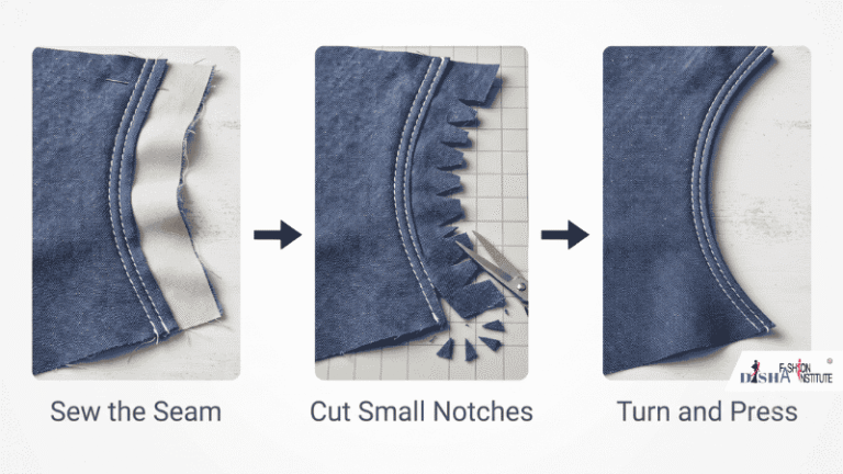 How Does Seam Notching Work