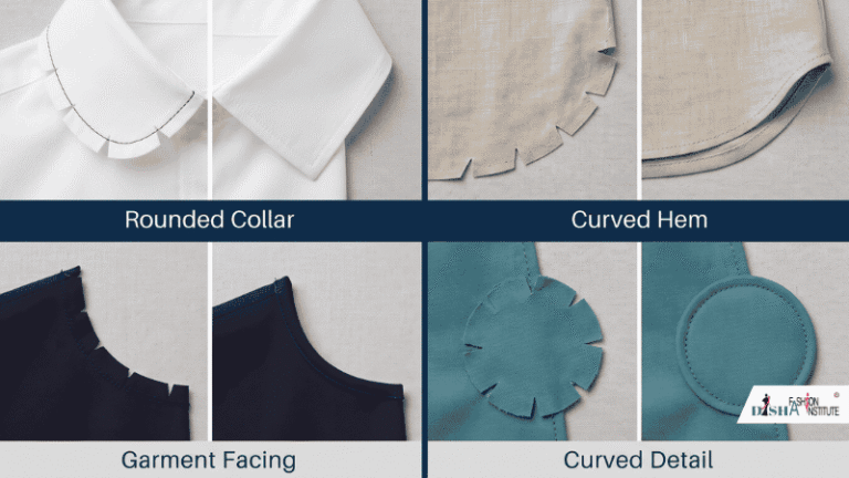 Where Is Seam Notching Used